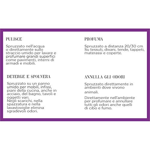 Muhà - Deodorante Ambiente Spray 200ml "Fiori d'Acqua"