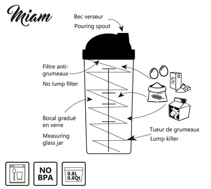 Cookut - Shaker Miam for Pancake Batter