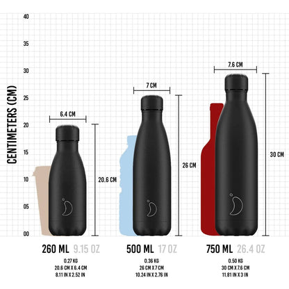 Chilly's Bottiglia Termica Nera 1.8L acciaio inossidabile - Stilmobili