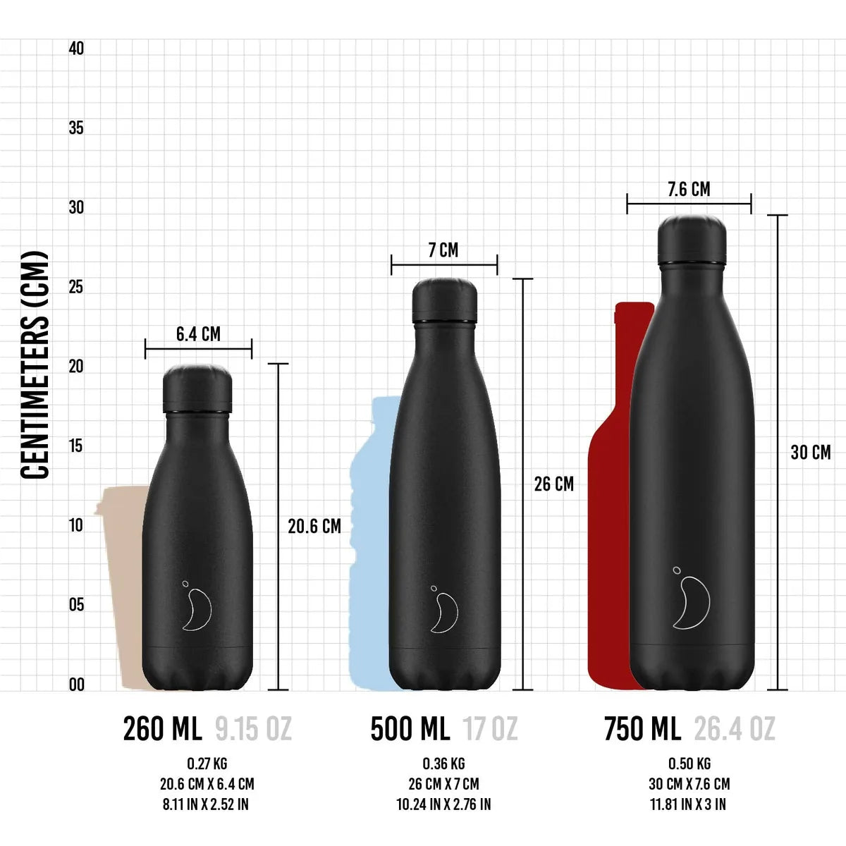 Chilly's bottiglia termica opaca 260/500/750ml acciaio inossidabile con tappo a vite
