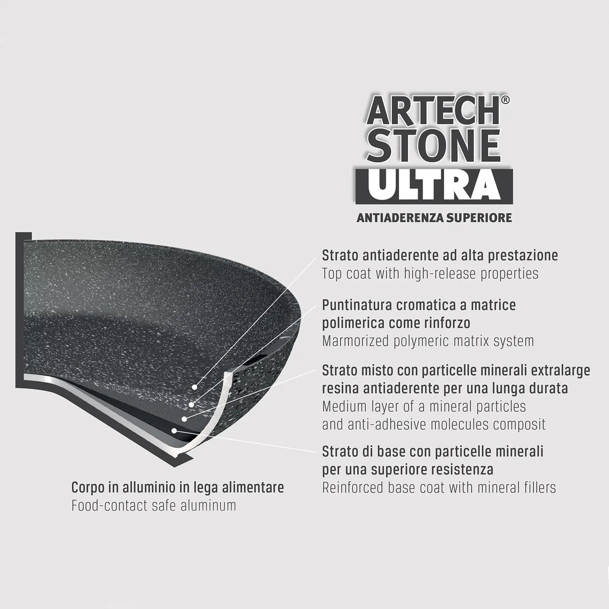 Moneta Lasagnera Etnea alluminio con rivestimento Hardoise effetto pietra 35x25 cm